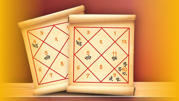 Office & Business Vastu Direction Corrections