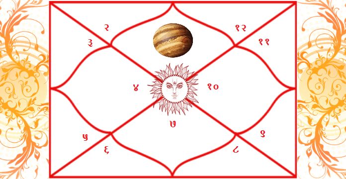Vastu Shastra Aura Harmonization Remedies